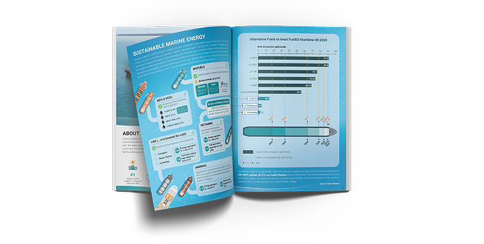 Equatorial Corporate Brochure