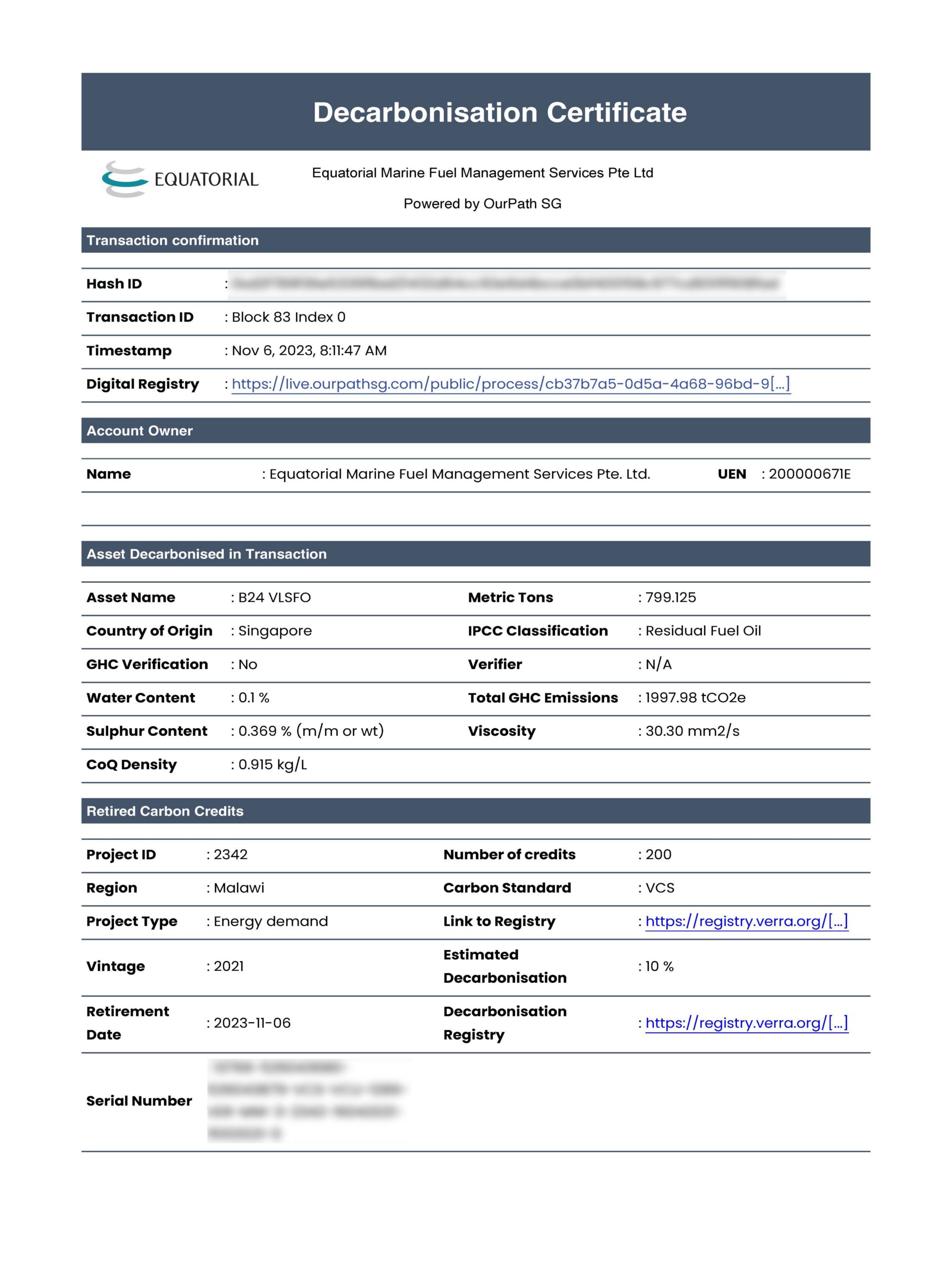Cert Decarbonisation Certificate Web 1 Scaled