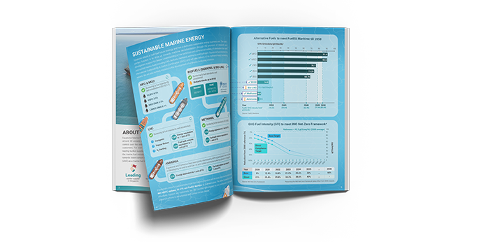 Equatorial Corporate Brochure